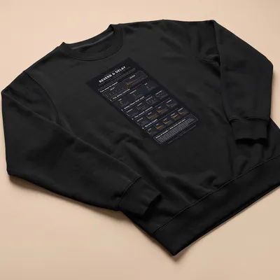 Infographic design featuring Reverb and Delay Effects chart in black, orange, and white — printed on a unisex sweatshirt